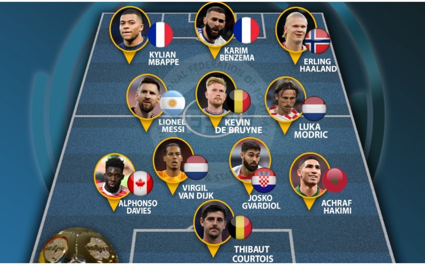 2022-ci ilin rəmsi komandası